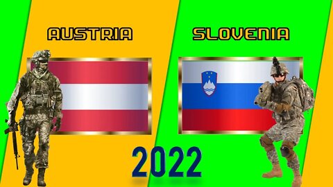 Austria VS Slovenia Military Power Comparison | Österreich und Slowenien | Avstrije in Slovenije