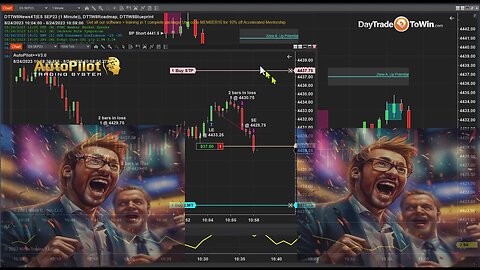 Live Stream Day Trade To Win using AutoPilot, Blueprint and Roadmap ⚡