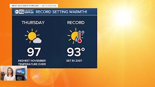 Record setting warmth! Big changes ahead.