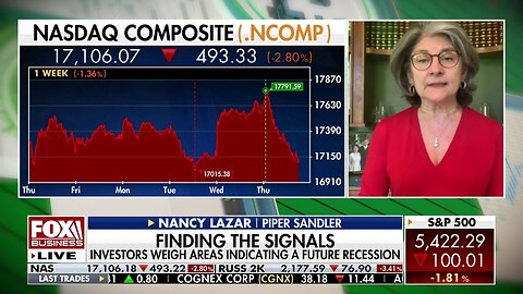 Nancy Lazar: U.S. Economy Is Moving Into The 'High Risk' Period For Recession