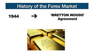 History of the Forex Market