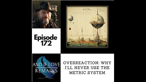 Episode 172 - Overreaction: Why I’ll Never Use The Metric System (feat. @johnnyharris )
