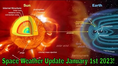 Space Weather Update Live With World News Report Today January 1st 2023!