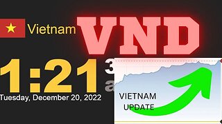 Vietnam VND Exchange Rate News Update