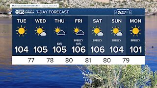 MOST ACCURATE FORECAST: Temperatures trending up in the Valley this week