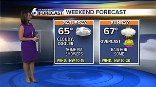 Rachel Garceau's On Your Side forecast 4/19/19