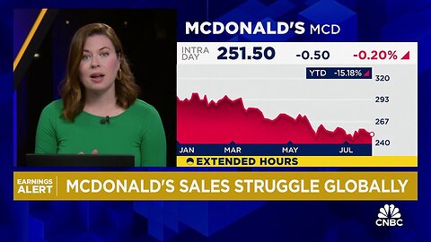 McDonald’s earnings, revenue miss estimates as consumer pullback worsens