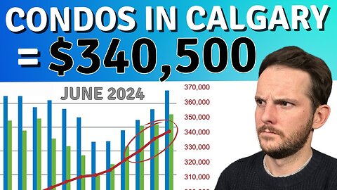 Calgary Apartment Market Update - May 2024 | Calgary Condos