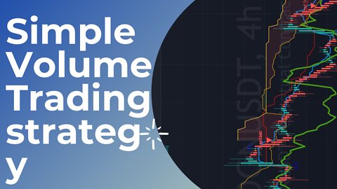 Simple Volume Trading strategy