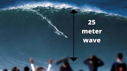 BIGGEST WAVES EVER SURFED IN HISTORY |