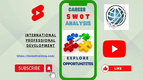 #shorts Explore Opportunities in Career SWOT Analysis. #swot #urdu