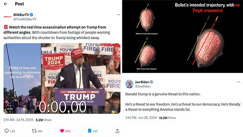 Donald Trump Attempted Assassination Timeline From Multiple Angles Real-Time Video