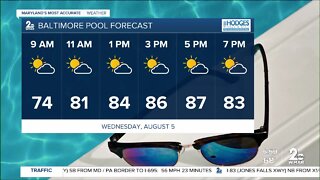 FORECAST: Seasonable Temperatures Today