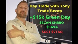 Day Trade With Tony Trade Recap 7 Stocks Traded For +$6k GREEN Day To Start The Week Profitable