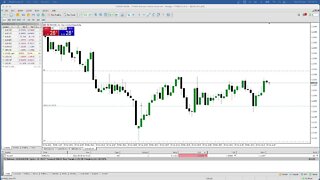 LIVE Forex NY Session - 30th March 2022