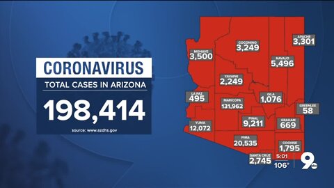311 new cases of COVID-19 in Arizona
