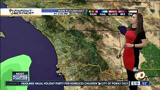 10News Pinpoint Weather with Meteorologist Megan Parry