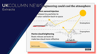 Geoengineering: If They Did It, Here's How (à la O.J. Simpson)? - UK Column News