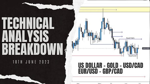 Technical Analysis Breakdown - 18th June 2023