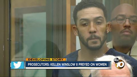 Kellen Winslow denies all rape and kidnapping charges