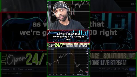 LIVE TRADING THEORY & PSYCHOLOGY FINANCE SOLUTIONS-YT #shorts #zeroday #fomc #cpi #ppi #recap