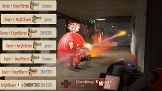 What 21000 Hours As Medic Looks Like in Team Fortress 2