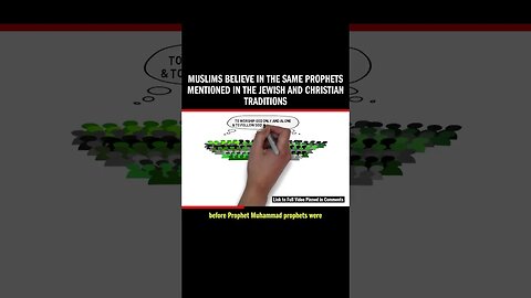 Muslims believe in the Same Prophets Mentioned in the Jewish and Christian Traditions