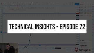 Forex Market Technical Insights - Episode 72