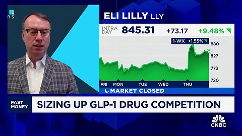 Leerink's David Risinger talks Eli Lilly seeing best trading day in a year after earnings | A-Dream