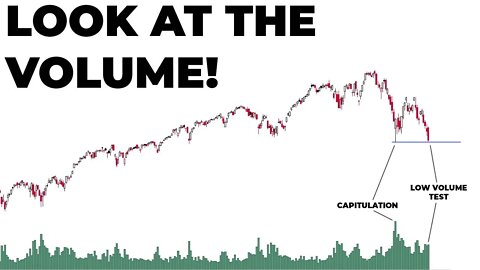 Stock Market Is Getting WHACKED! | Here Are My Thoughts!