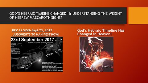 Where Are We On YAH's Hebraic Timeline? What's Coming Next?-Intro