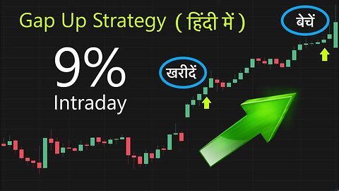 Gap Up and Gap Down Strategy Hindi | सबसे आसान Intraday Strategy