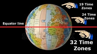 Timezone Manipulation and Engineering