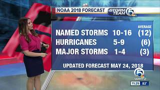 NOAA 2018 Hurricane Forecast: 10-16 named storms