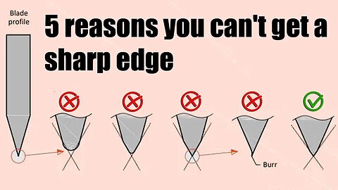 5 reasons you can't get a sharp edge. #sharp knife #whetstones #sharpen knife #knife