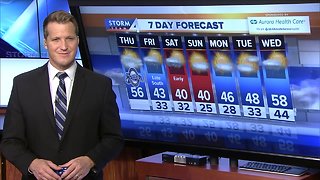 Brian Niznansky Midday Storm Team 4Cast 3/28/19