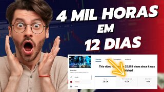 Como conseguir as 4 mil horas com um vídeo usando filmes