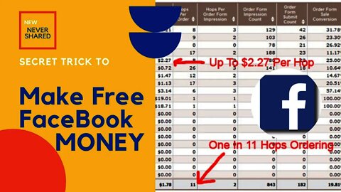 Secret Way To Make Money On Facebook, Facebook Earning, Affiliate Marketing, Free Traffic