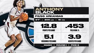 Orlando Magic Select Anthony Black With The 6th Overall Pick