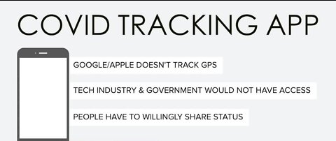 COVID-19 tracking app software