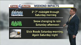 FORECAST: Thursday morning