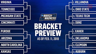 First Official March Madness Early Bracket Released
