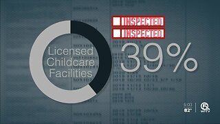 Digging deeper into day care inspections