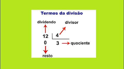 MATEMÁTICA – AULA 14 – DIVISÃO NA CHAVE COM APENAS UM DIVISOR DE NÚMEROS INTEIROS