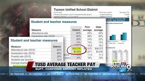 TUSD teachers: Supt. confirms inflated avg. salary amount