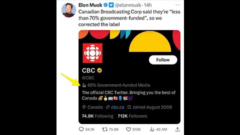 CBC & Trudeau force Elon's Twitter to now label CBC not 70% "government funded," BUT 69%!