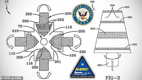 U.S. Navy's 'UFO Patents' were tested and apparently they worked