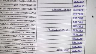 TURKEY…..SECRET RIPPLE PARTNER. Don’t tell anyone.