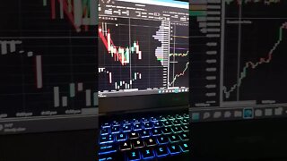 500 Future's Real trades