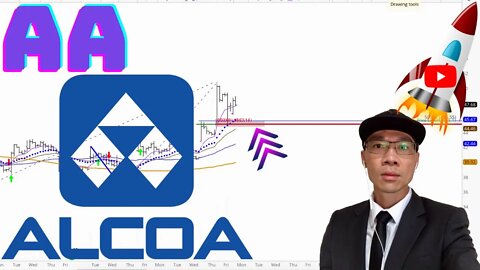 Alcoa Stock Technical Analysis | $AA Price Predictions